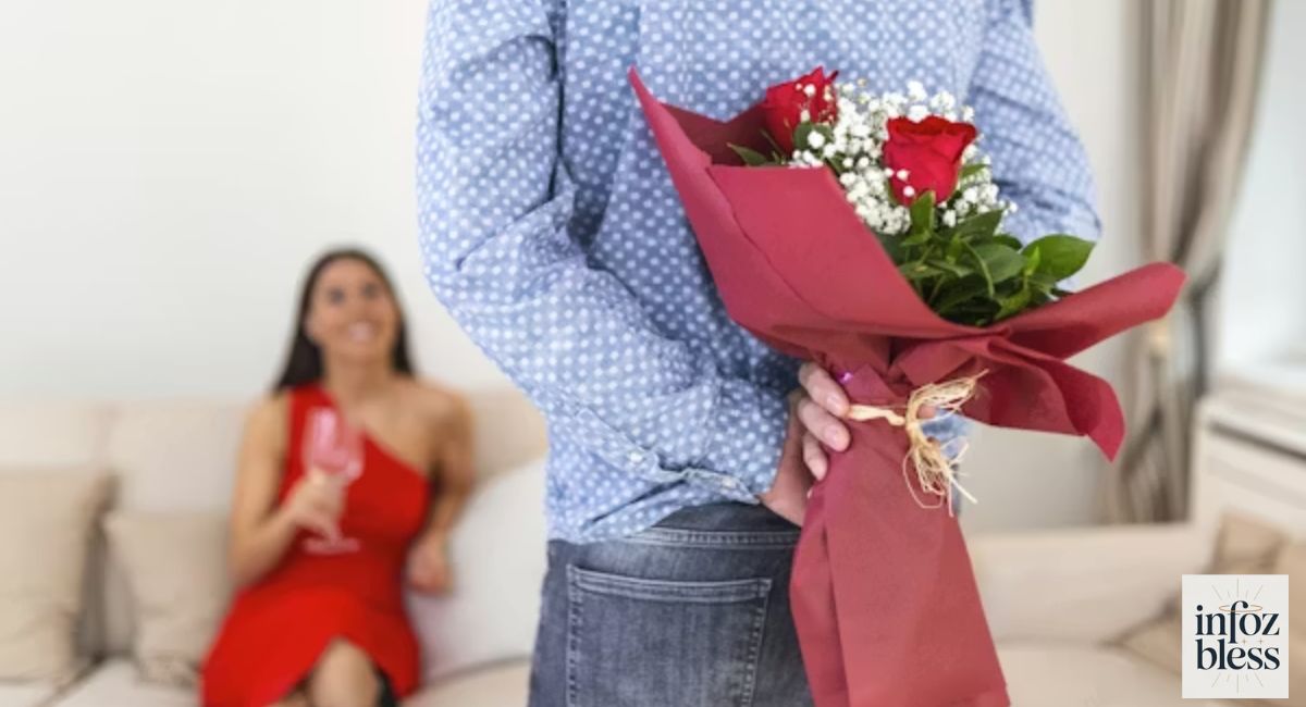 Congratulations Messages by Relationship