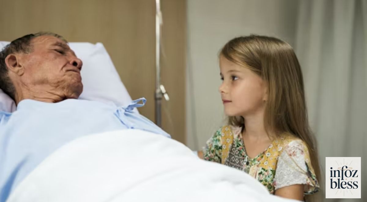 Duas for Visiting a Sick Person