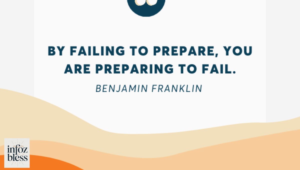 How Motivational Quotes Influence Employee Mindset