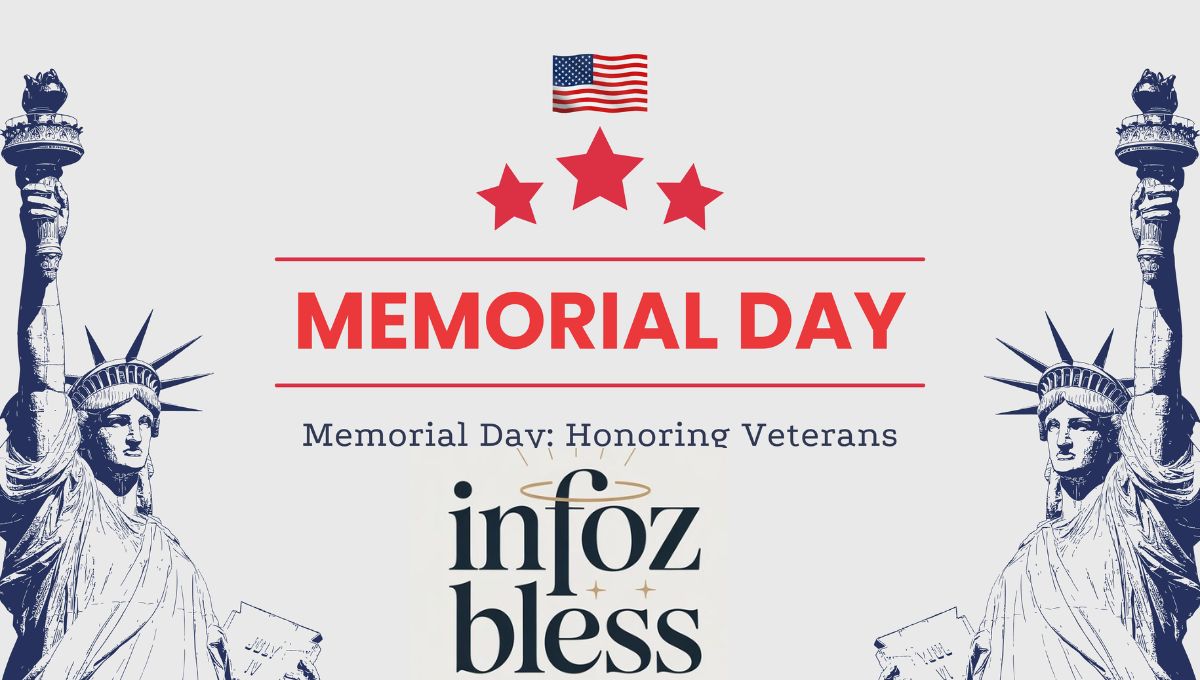 Memorial Day Messages for Businesses & Brands