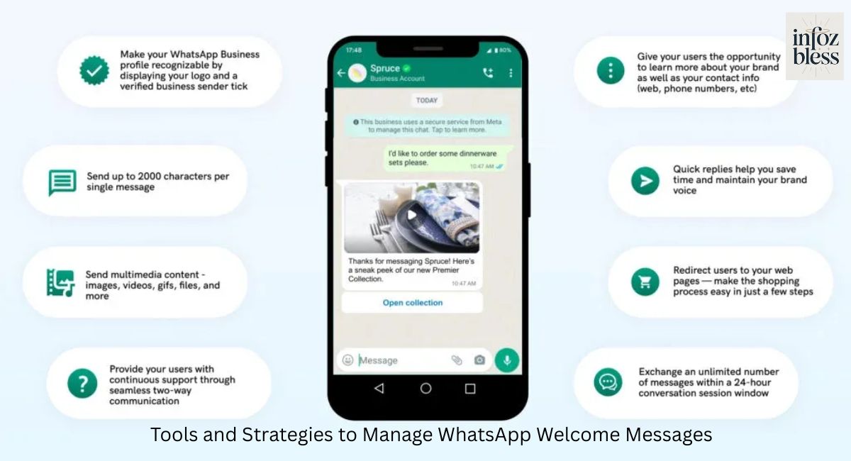 Tools and Strategies to Manage WhatsApp Welcome Messages