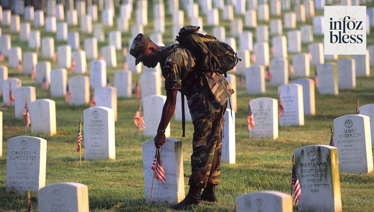 When Is Memorial Day